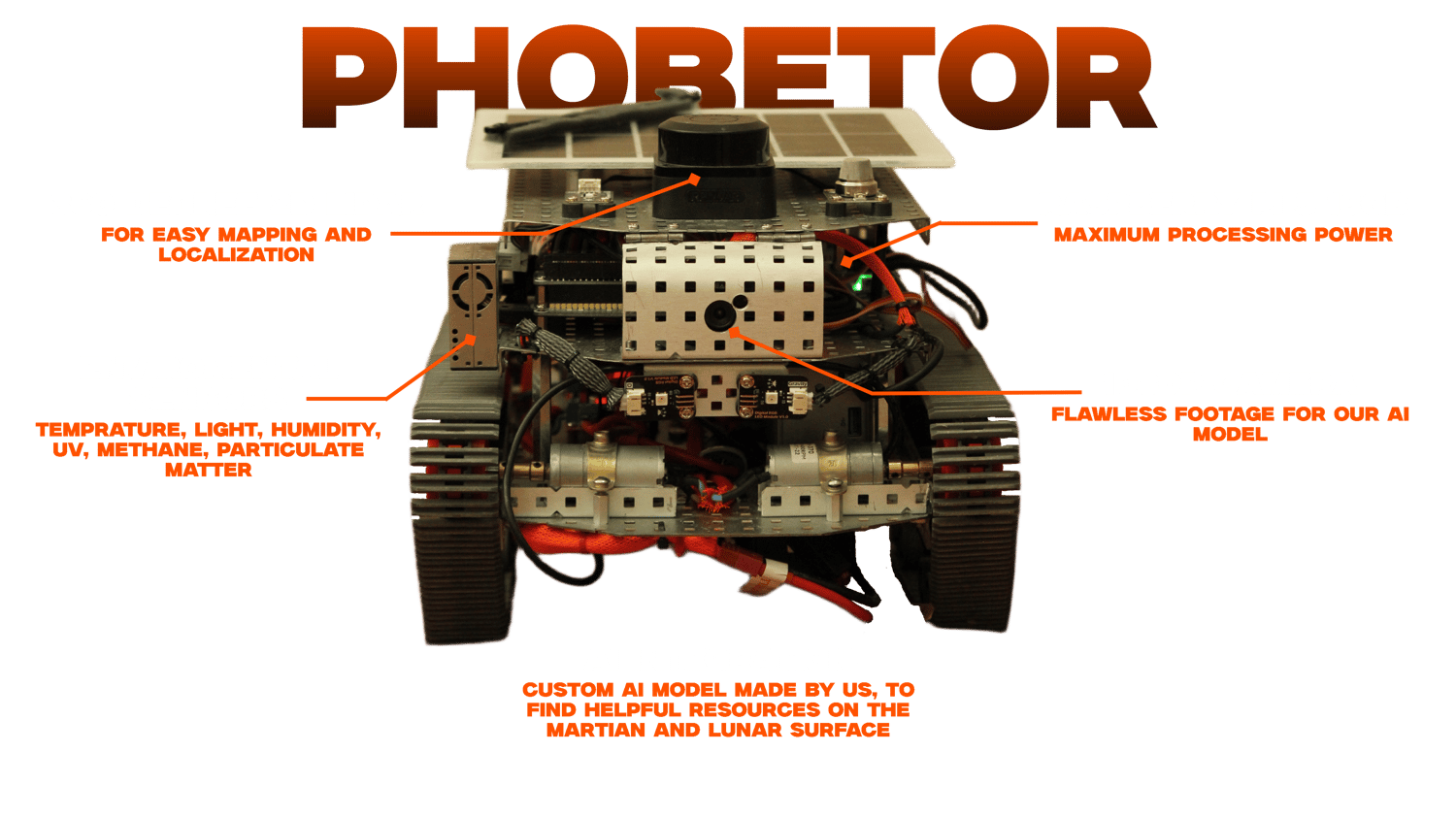 Phobetor breakdown